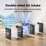 TER Air Purifier for Home Large Room Bedroom Up to 3000 Sq Ft with Washable Filters, H13 Hepa Double-Sided Air Filter Purifier PM 2.5 Sensor, Air Cleaner for Dust, Pets, Smoke, Pollon 22dB