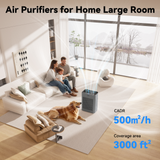 TER Air Purifier for Home Large Room Bedroom Up to 3000 Sq Ft with Washable Filters, H13 Hepa Double-Sided Air Filter Purifier PM 2.5 Sensor, Air Cleaner for Dust, Pets, Smoke, Pollon 22dB
