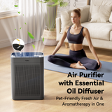 TER Air Purifier for Home Large Room Bedroom Up to 3000 Sq Ft with Washable Filters, H13 Hepa Double-Sided Air Filter Purifier PM 2.5 Sensor, Air Cleaner for Dust, Pets, Smoke, Pollon 22dB