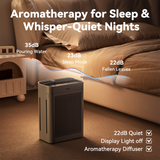 TER Air Purifier for Home Large Room Bedroom Up to 3000 Sq Ft with Washable Filters, H13 Hepa Double-Sided Air Filter Purifier PM 2.5 Sensor, Air Cleaner for Dust, Pets, Smoke, Pollon 22dB