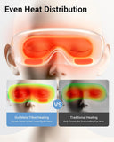 Bear Heated Eye Mask with Massage -AMQ-F05M5 - 2 Levels Vibration & Heat Eye Massager, Light Blackout Sleep Mask, Cordless Rechargeable Eye Massager for Tired Eyes with 2 Washable Covers, Gift for Men Women