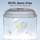 Baby Bottle Sterilizer & Dryer, 2-Layer Electric Steam All-in-One with HEPA Filter XDG-B05V1