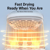 Baby Bottle Sterilizer & Dryer, 2-Layer Electric Steam All-in-One with HEPA Filter XDG-B05V1