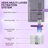 Bear Mattress Vacuum Cleaner CMY-H03G5 with 253.7nm UV-C Light, 140°F Heat, HEPA Filter, 15Kpa Strong Suction Handheld Vac for Bed, Sofa & Pet Hair