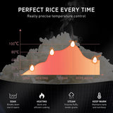 Bear Rice Cooker DFB-B16C1 3D Heating and Fuzzy Logic 1.6L 3Cups