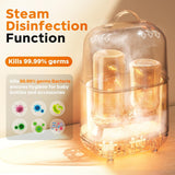 Fast Baby Bottle Warmer, Smart Temp Control, 24H Keep Warm, Sterilizer & Food Heater NNQ-E03P8