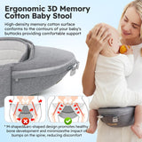 Bear Baby Carrier with Hip Seat, 6-in-1 Ergonomic Design for Newborn to Toddler, Adjustable