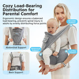 Bear Baby Carrier with Hip Seat, 6-in-1 Ergonomic Design for Newborn to Toddler, Adjustable