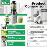 Bear Masticating Juicer Machine YZJ-E01J5 | Slow Cold Press Juicer with 4.1 inch Large Feeding Chute